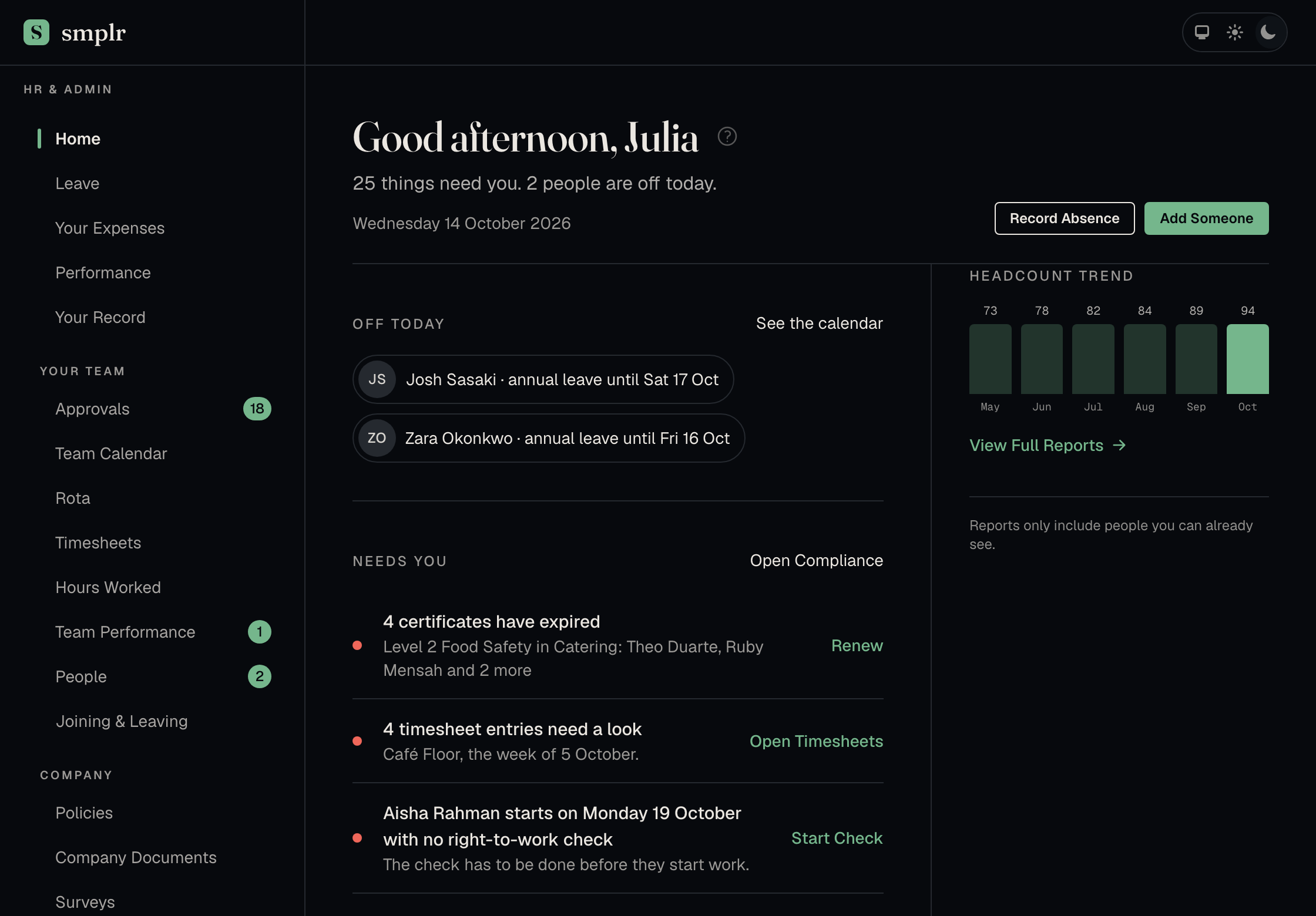 The home page for an owner: a greeting, a line saying how many things need them today, who is off, and a ranked list of those things, each ending in the button that deals with it.