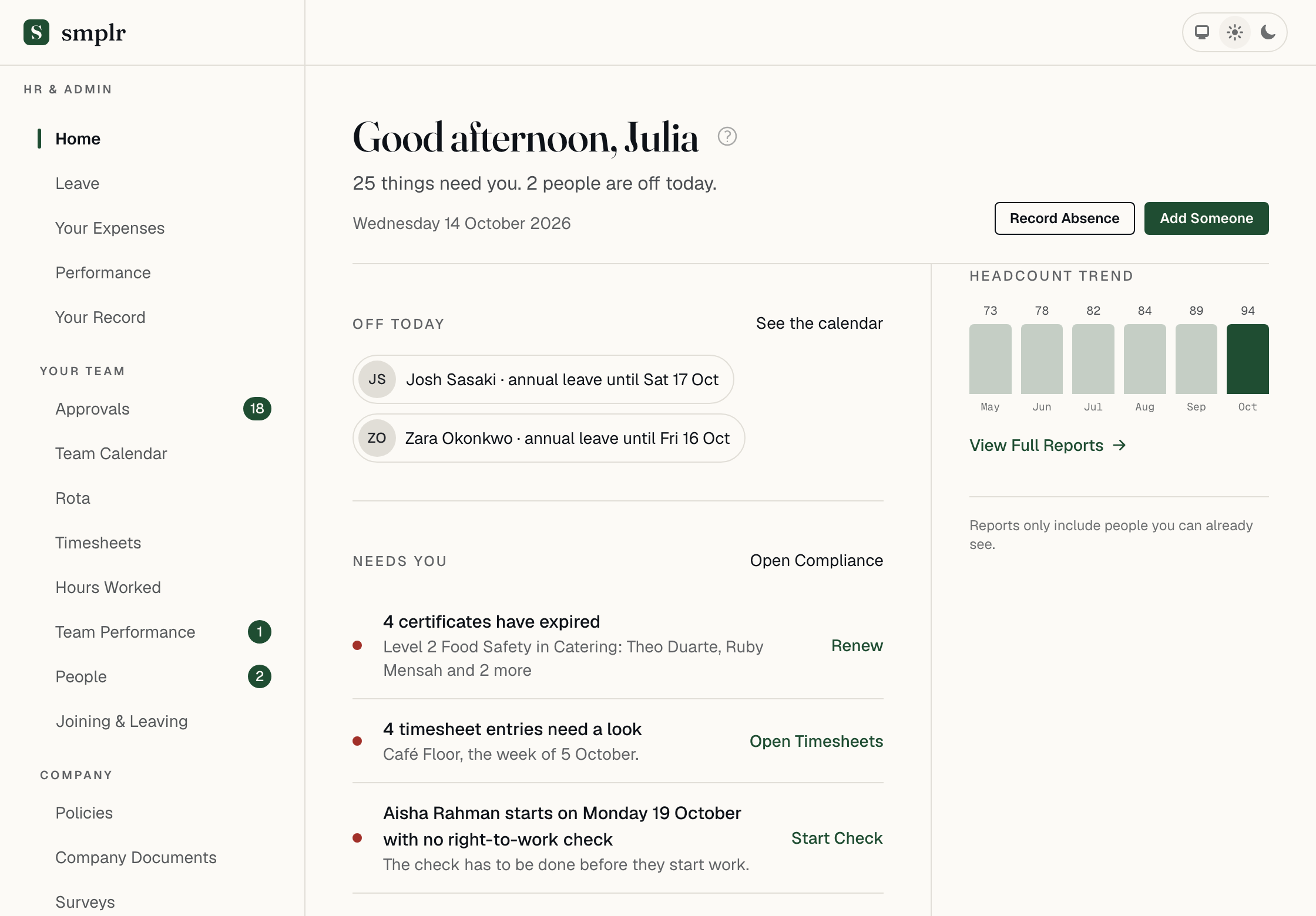 The home page for an owner: a greeting, a line saying how many things need them today, who is off, and a ranked list of those things, each ending in the button that deals with it.