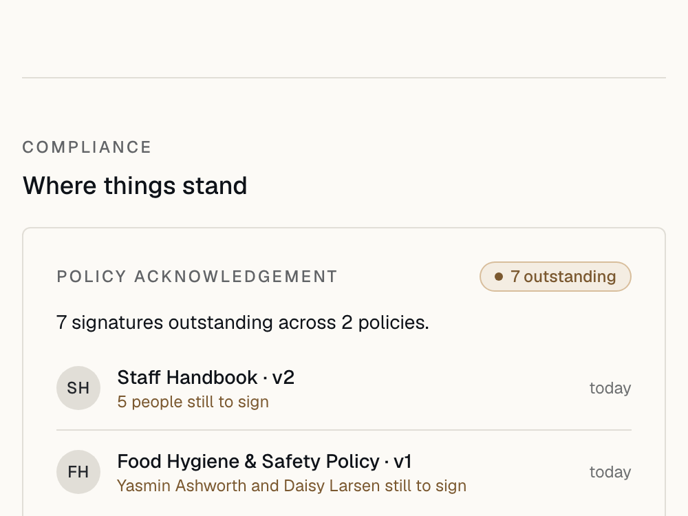 The ‘Where things stand’ panel on the Compliance page: three people still to sign the staff handbook, with a Remind link to chase them.