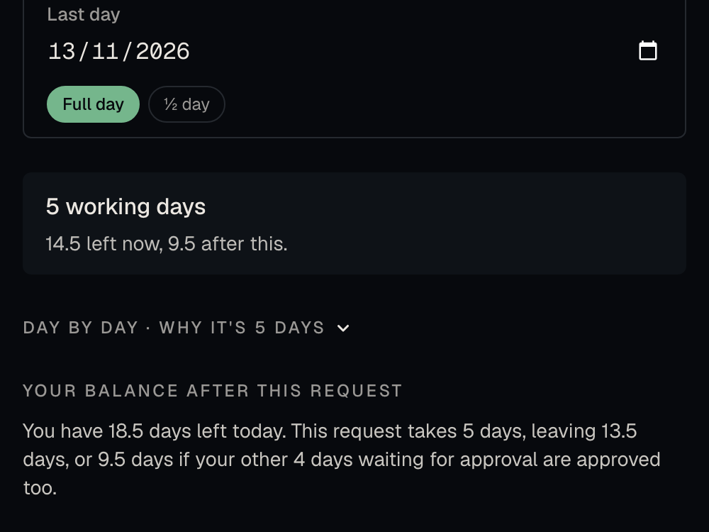 The Book leave form's last day, then the sums: five working days, 14.5 left now and 9.5 after this, with a sentence explaining that the 9.5 counts four other days still waiting for approval.