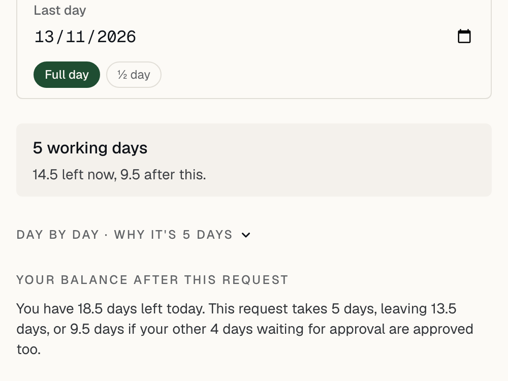 The Book leave form's last day, then the sums: five working days, 14.5 left now and 9.5 after this, with a sentence explaining that the 9.5 counts four other days still waiting for approval.