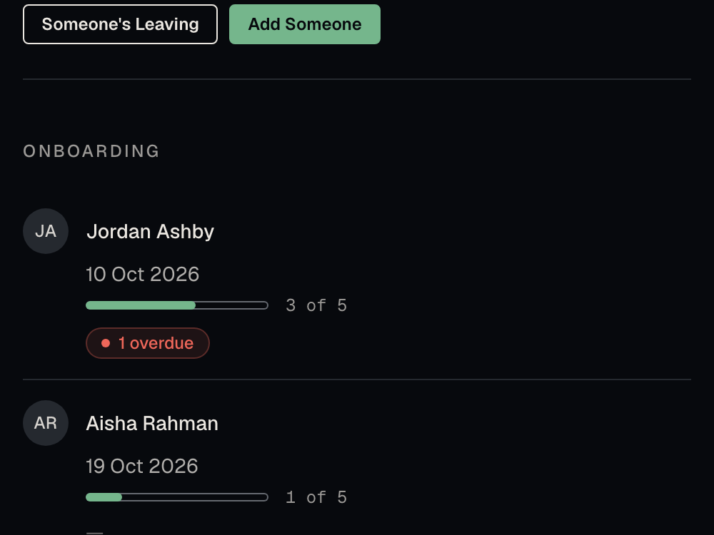 The Joining and Leaving list: two people onboarding, each with a start date, a progress bar and anything overdue.