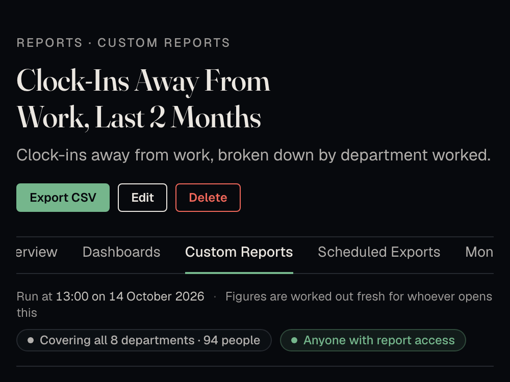 A saved report called Headcount By Department, run fresh, listing eight departments and their headcounts.